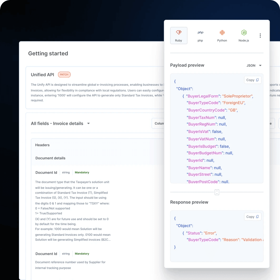 Interactive Developer friendly API Documentation